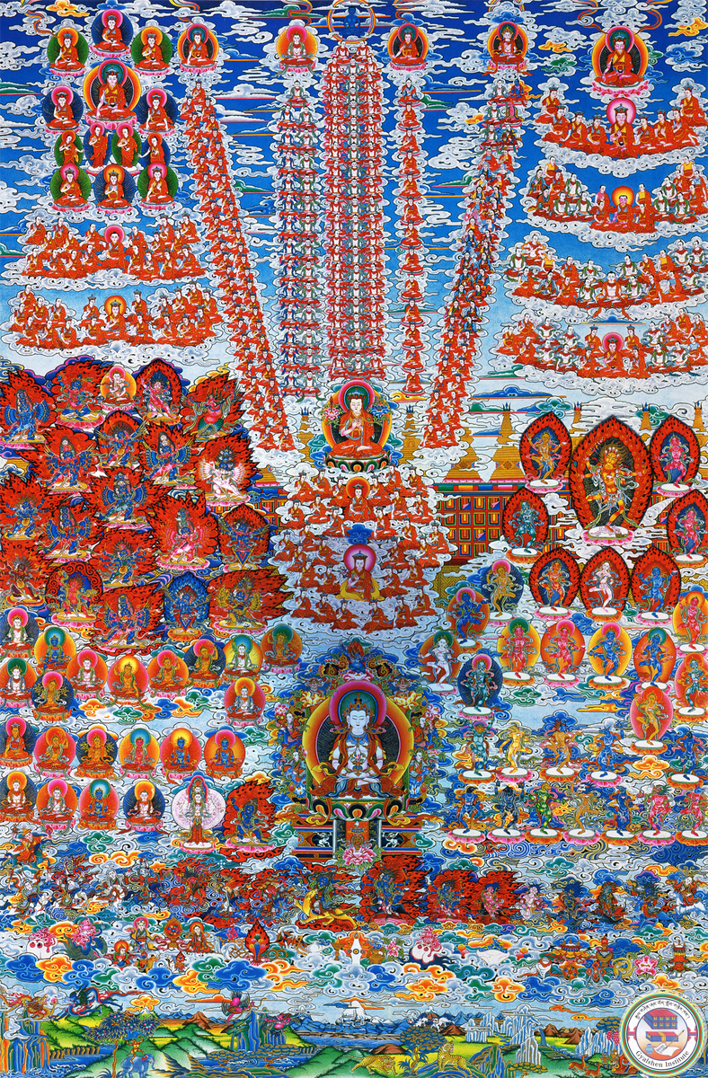 Monthly Dzogchen Ngondro Teaching & Practice